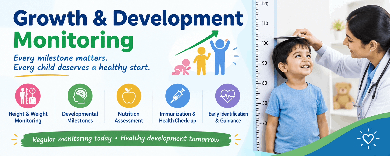 Growth & Development Monitoring